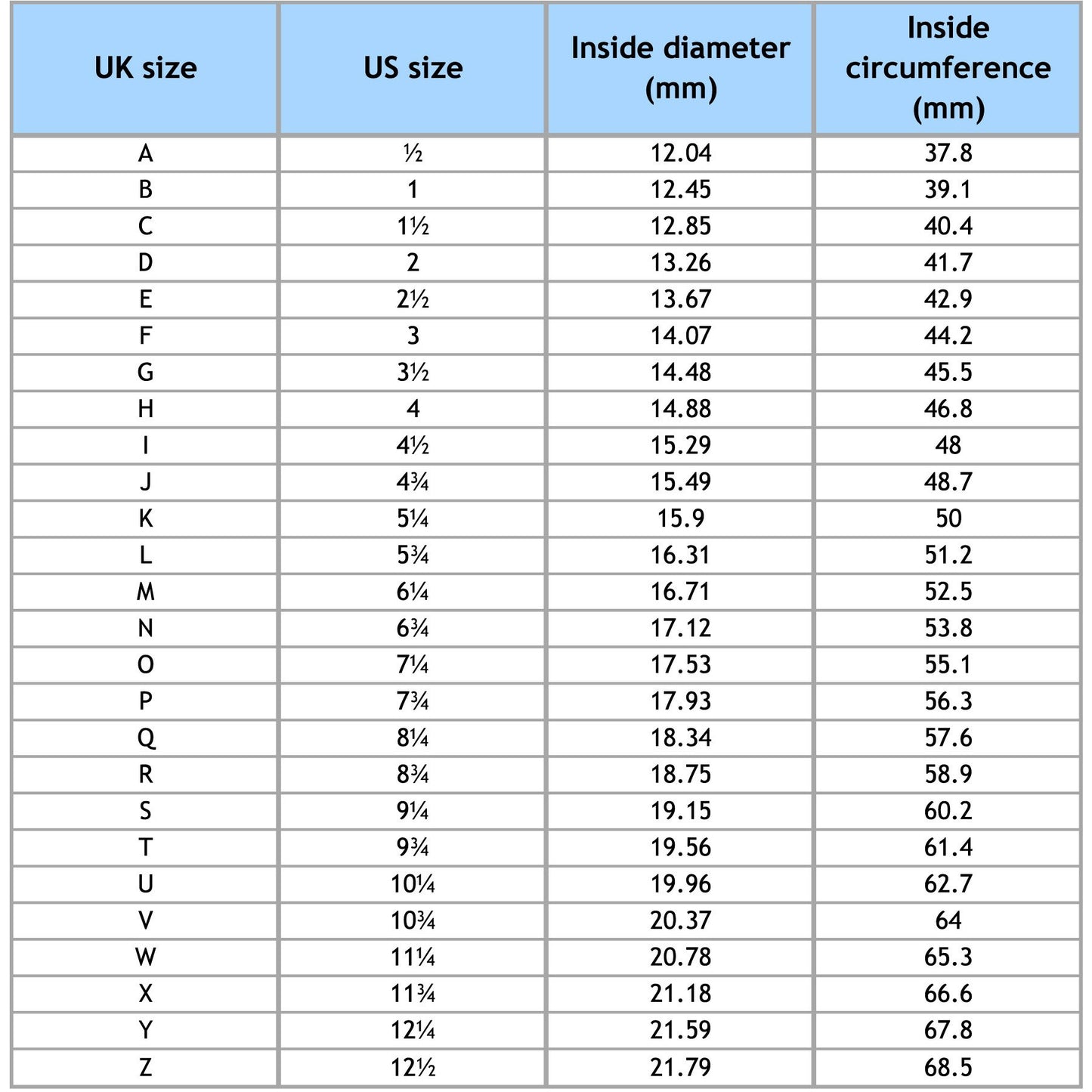 Amethyst wire wrapped ring silver